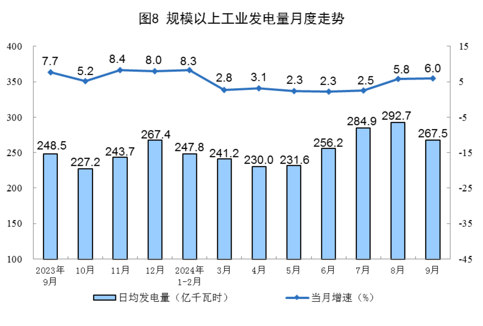 1729739236292780.png 插圖8.png