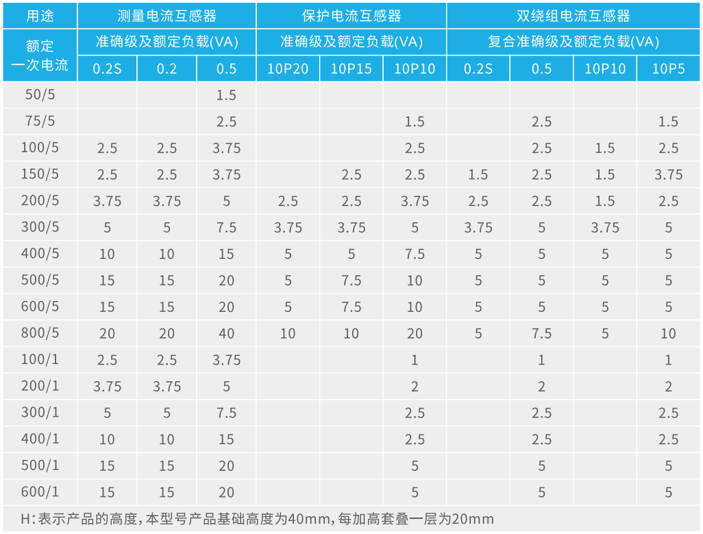 1739179539457985.png image.png