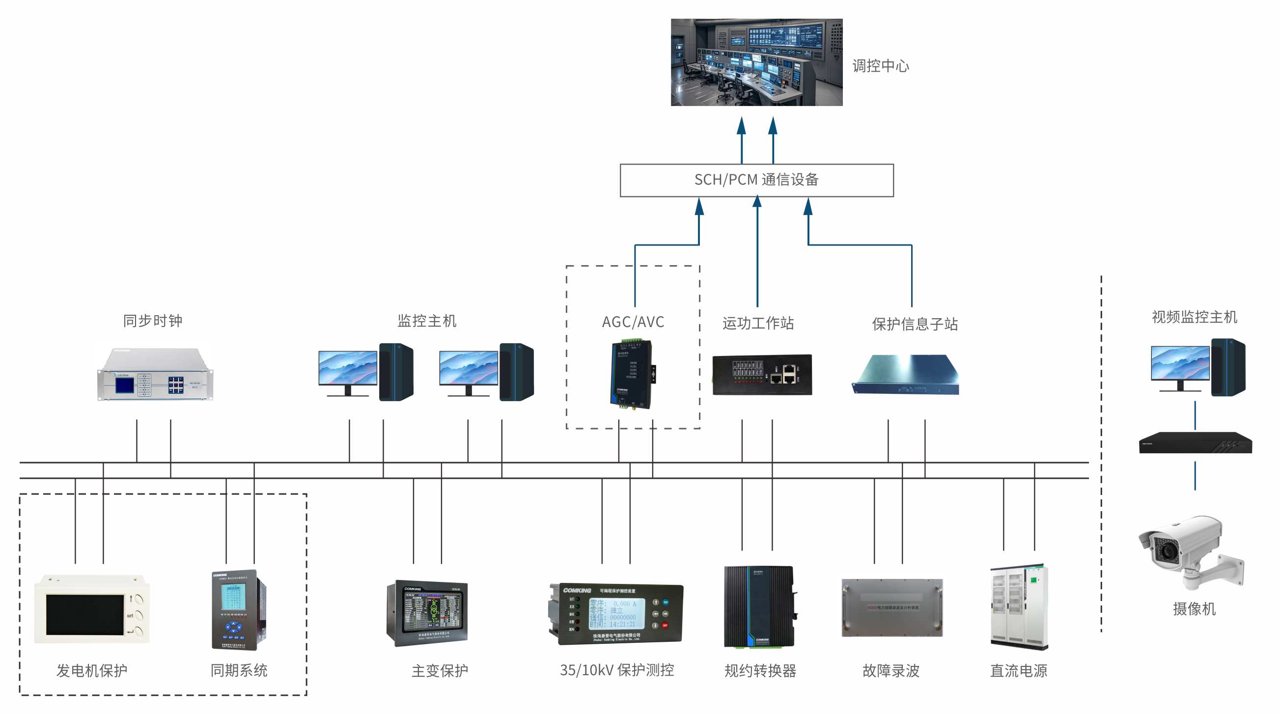 1758174956297181.png 架構(gòu)圖-中文.png
